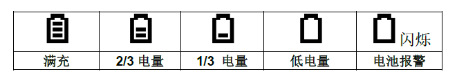 電池電量顯示